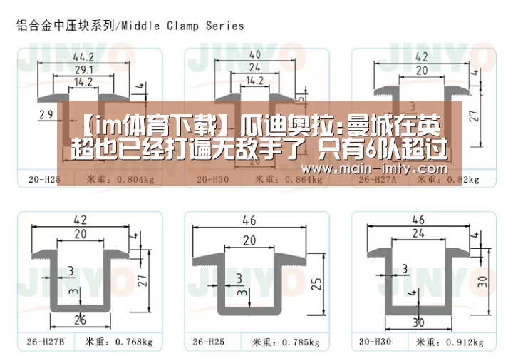 【im体育下载】瓜迪奥拉:曼城在英超也已经打遍无敌手了 只有6队超过他(图2) im体育下载